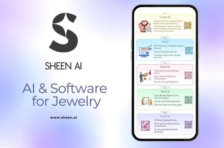 Ayush Shah Sheen AI AI Jewellery Platform AI-Driven Innovation Jewellery Technology Jewellery Business Growth
